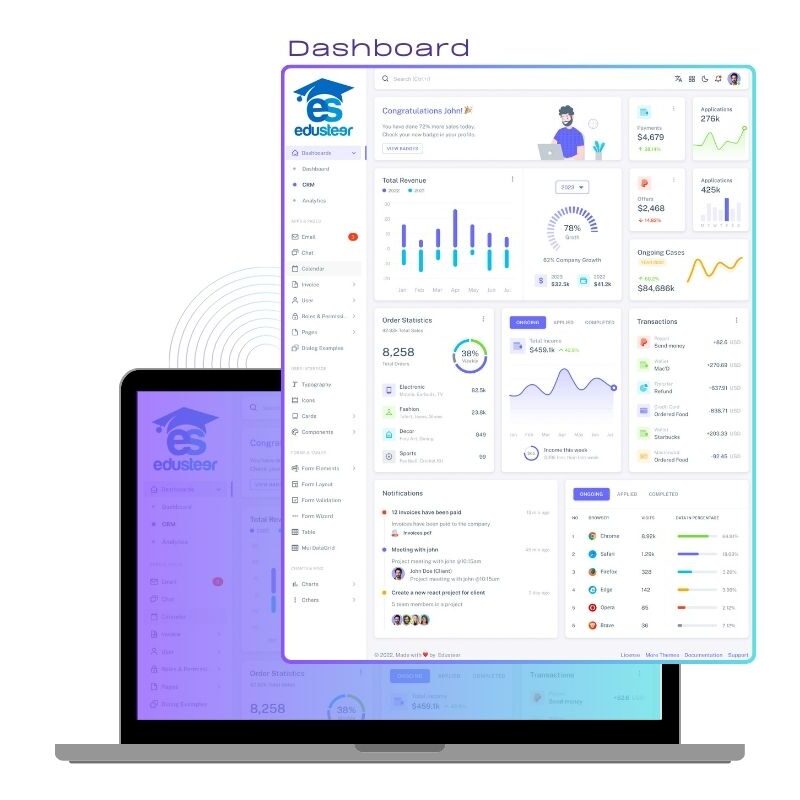Custom React Development Sprint (40 hours)