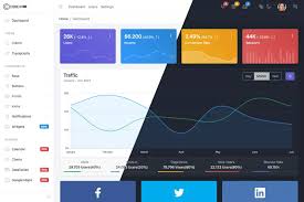 React Admin Dashboard Template - Bieszke Pro